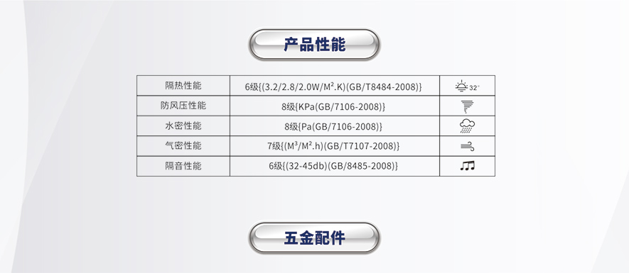 金太阳铝合金阳光房