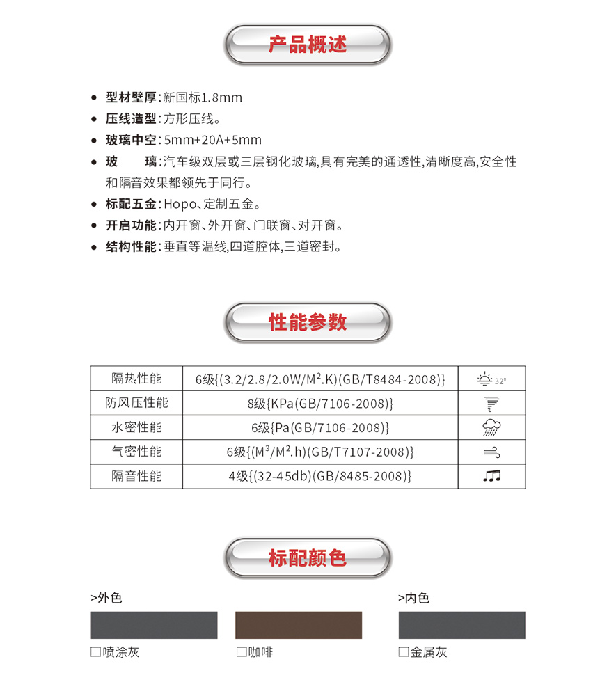 金太阳智慧门窗